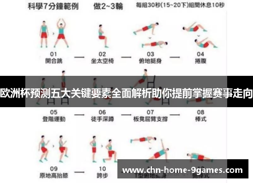 欧洲杯预测五大关键要素全面解析助你提前掌握赛事走向