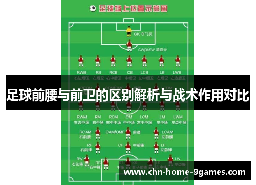 足球前腰与前卫的区别解析与战术作用对比 足球前腰与前卫的区别解析与战术作用对比