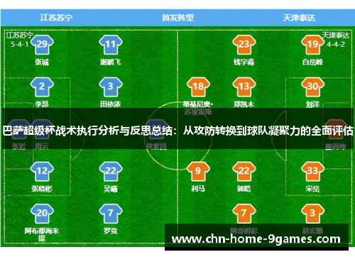 巴萨超级杯战术执行分析与反思总结:从攻防转换到球队凝聚力的全面评估 巴萨超级杯战术执行分析与反思总结:从攻防转换到球队凝聚力的全面评估