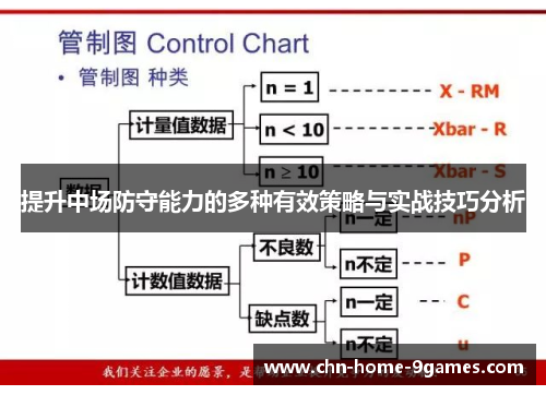 提升中场防守能力的多种有效策略与实战技巧分析 提升中场防守能力的多种有效策略与实战技巧分析