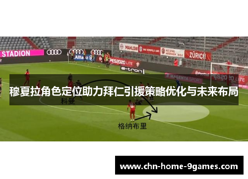 穆夏拉角色定位助力拜仁引援策略优化与未来布局