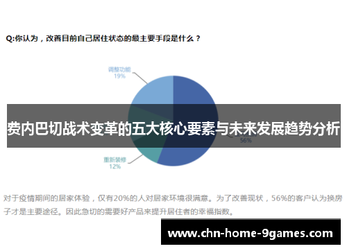 费内巴切战术变革的五大核心要素与未来发展趋势分析 费内巴切战术变革的五大核心要素与未来发展趋势分析