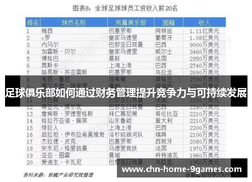 足球俱乐部如何通过财务管理提升竞争力与可持续发展 足球俱乐部如何通过财务管理提升竞争力与可持续发展